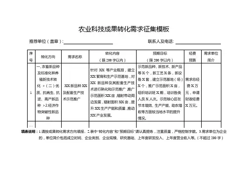 农业科技成果转化需求征集模板