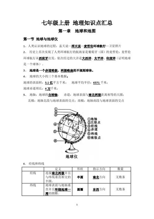 七年级上册地理知识点汇总