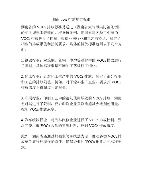 湖南vocs排放地方标准
