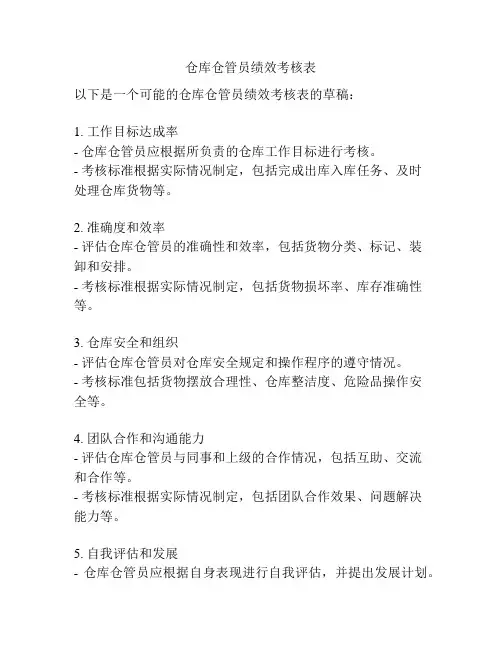 仓库仓管员绩效考核表