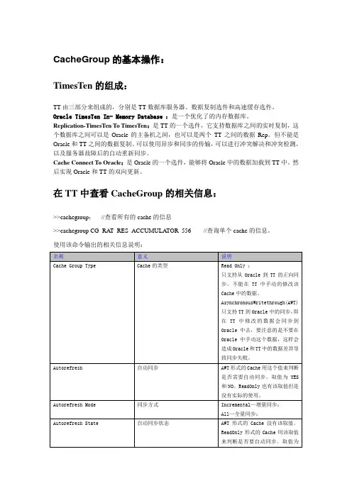 1-TimesTen内存库同步异常处理
