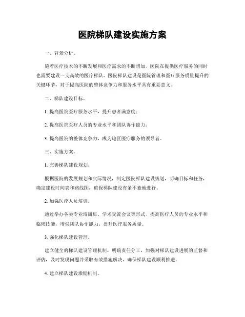 医院梯队建设实施方案