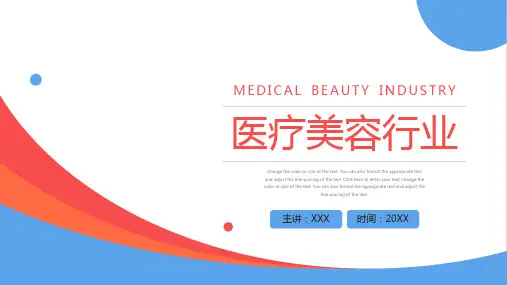 医疗美容行业PPT模板