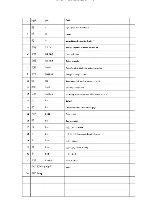 中英文版HSK四级词汇甲级词汇1200个