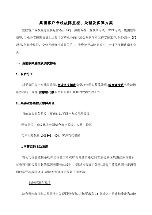 集团客户专线故障监控处理及保障方案