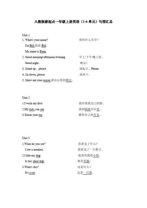 人教版新起点一年级上册英语(1-6单元)句型汇总