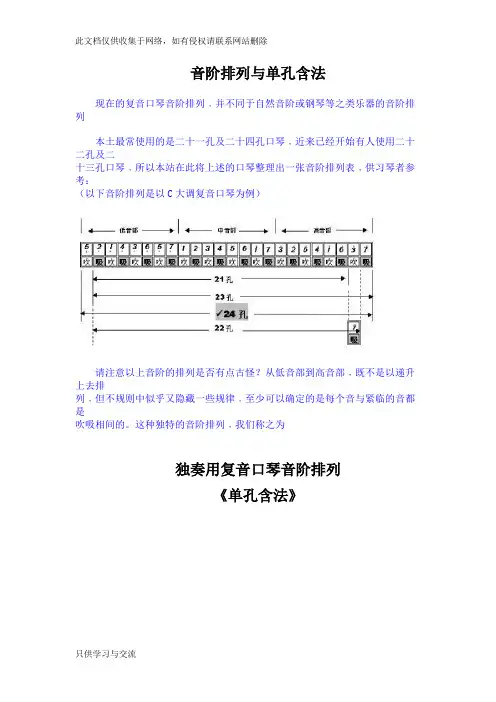 24孔口琴吹法学习资料