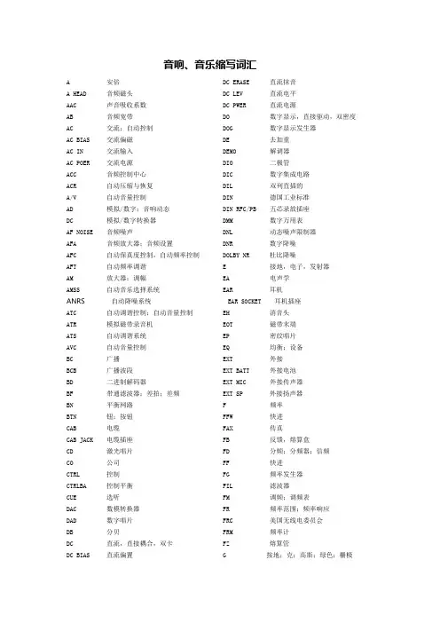 音响、音乐缩写汇词
