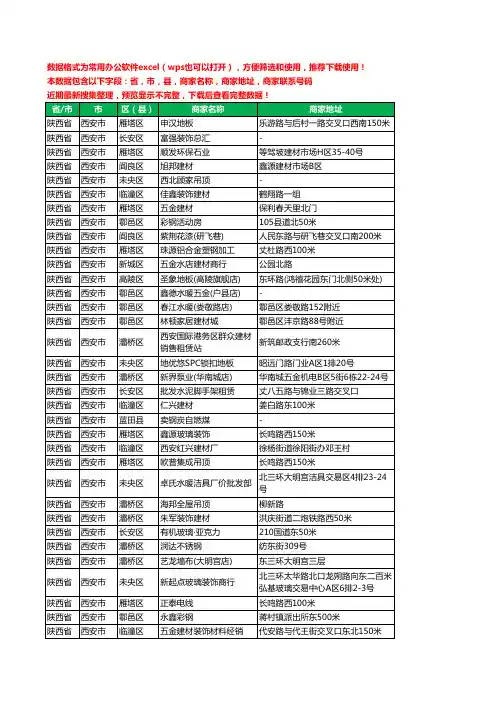 2020新版陕西省西安市建材工商企业公司商家名录名单联系电话号码地址大全5562家