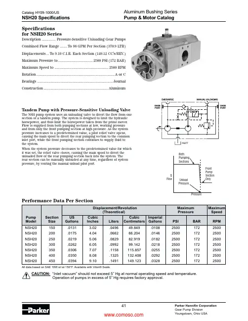 Parker Hannifin 机械泵系列NSH20型号商品说明书
