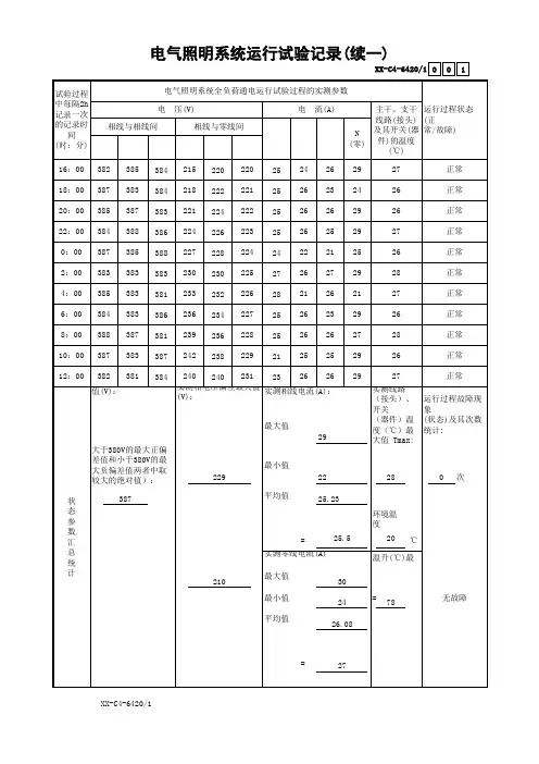 电气照明系统运行试验记录(续一)