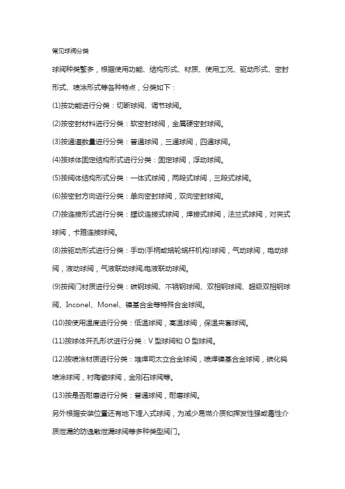 常见球阀分类