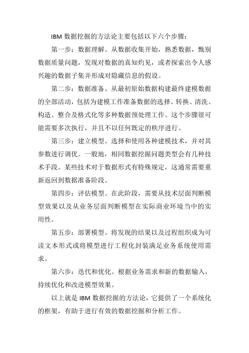 ibm 数据挖掘方法论