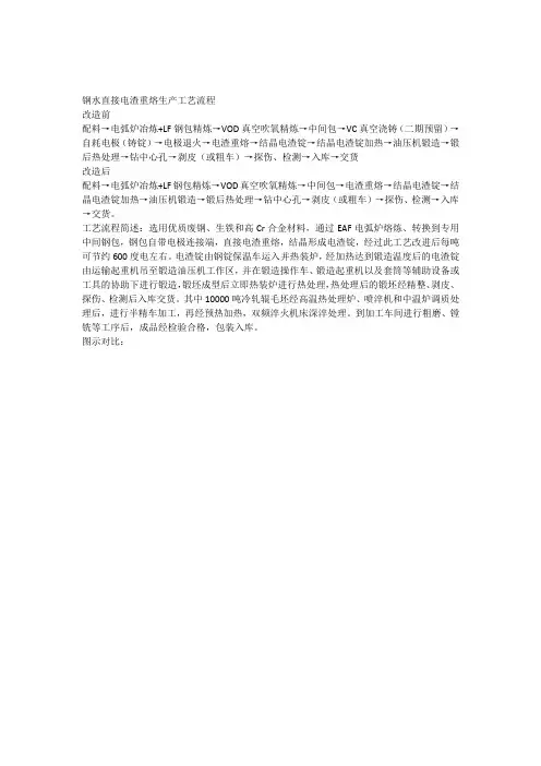 钢水直接电渣重熔生产工艺流程