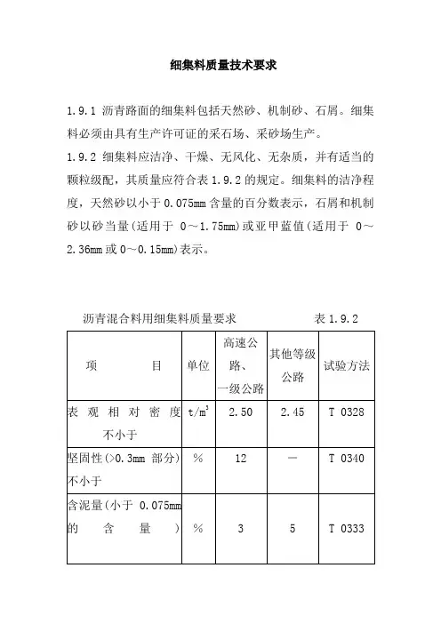 细集料质量技术要求