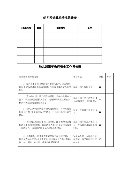 幼儿园必知必用资料：计算机情况统计表