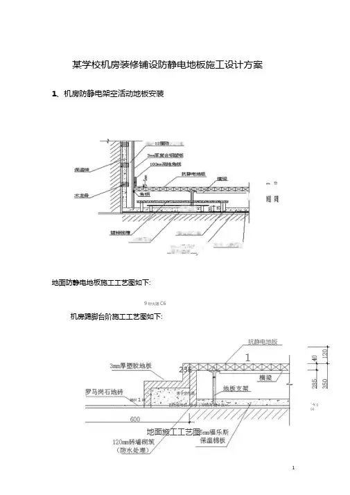 某学校机房装修铺设防静电地板施工设计方案