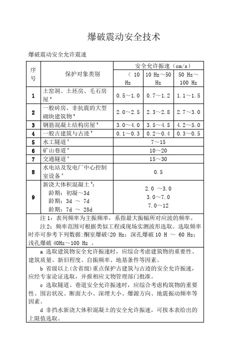 爆破震动公式