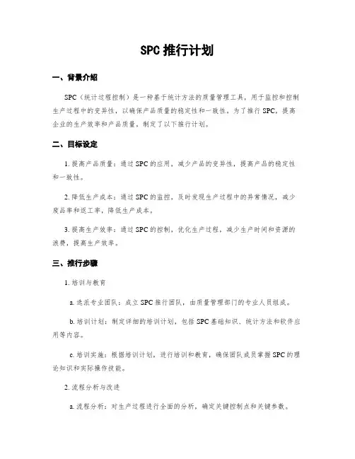 SPC推行计划