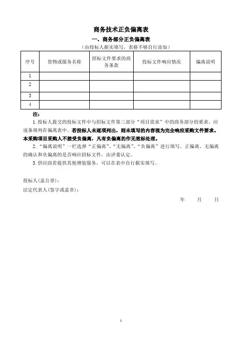 商务技术正负偏离表