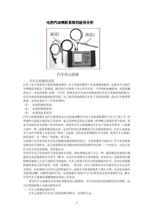 波形分析——精选推荐