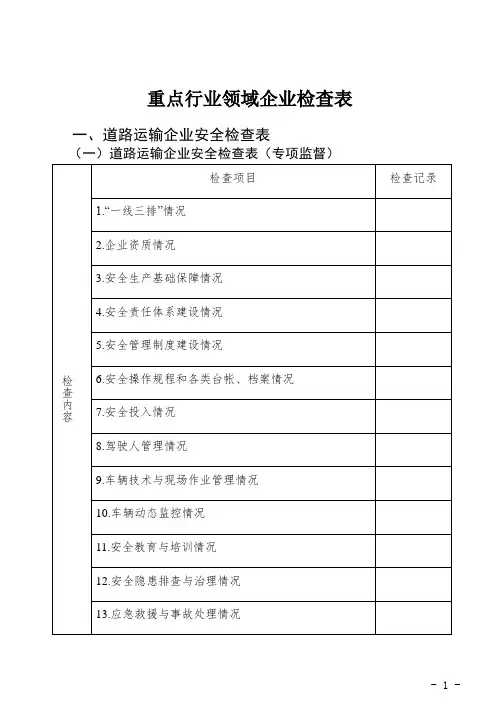 重点行业领域企业检查表