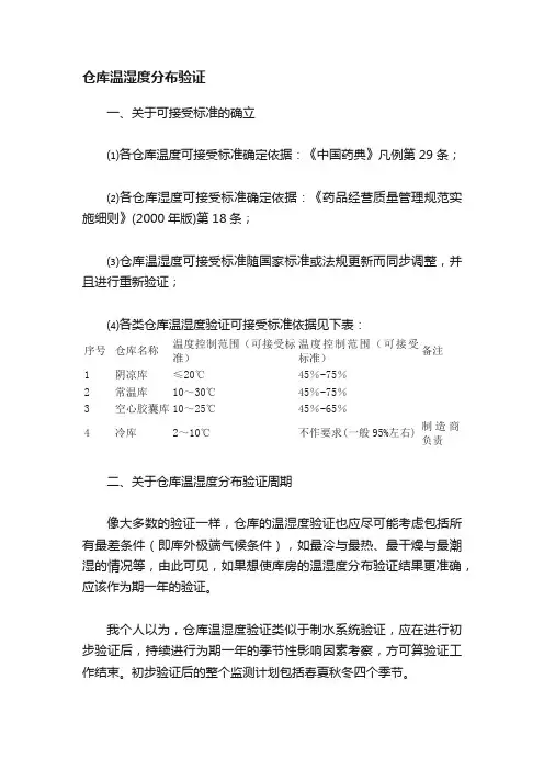 仓库温湿度分布验证