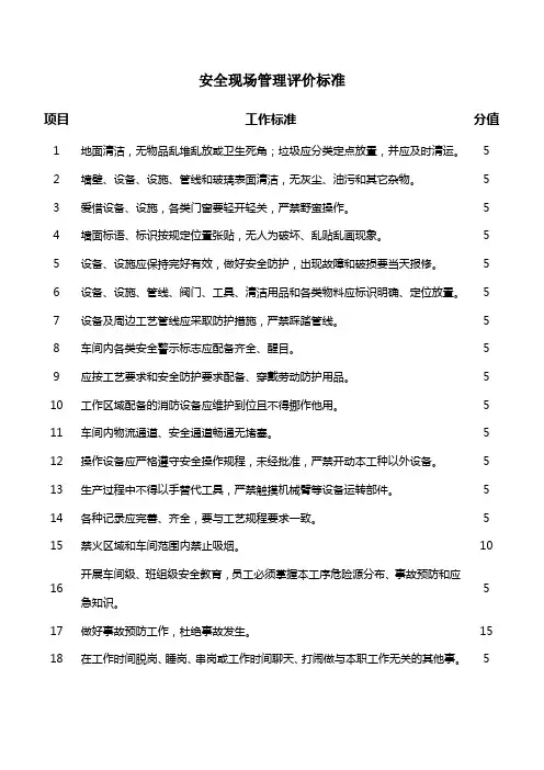 安全现场管理评价标准