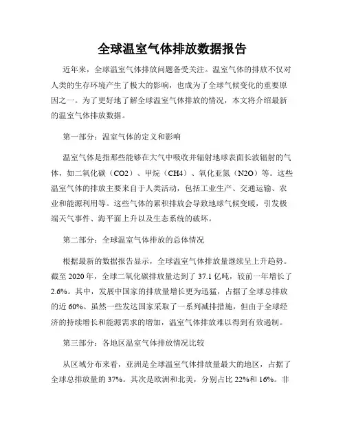 全球温室气体排放数据报告
