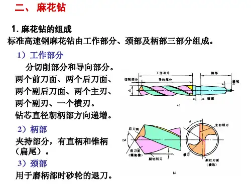 最全麻花钻刃磨知识详解解读