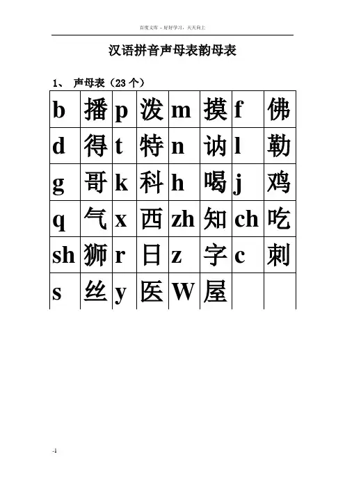 声母表和韵母表