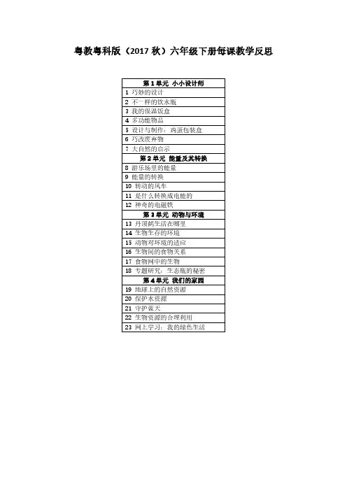 粤教粤科版(2017秋)六年级下册每课教学反思(附目录)