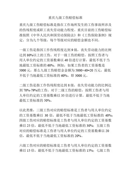 重庆九级工伤赔偿标准