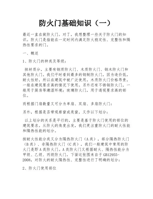 防火门基础知识(一) 