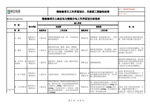精装修土建总包与精装分包工作界面划分标准表