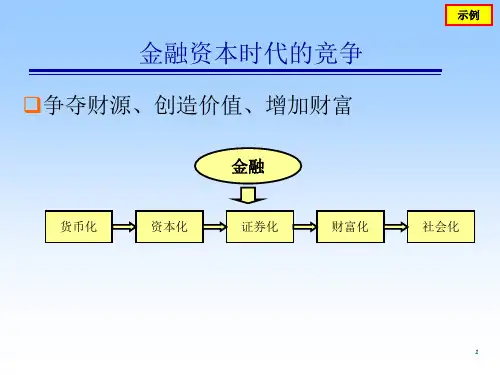 风险控制与管理