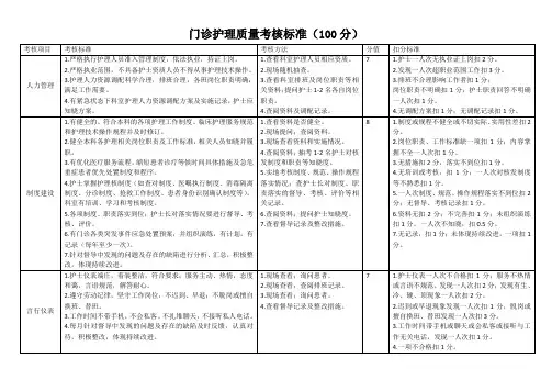 门诊护理质量考核标准