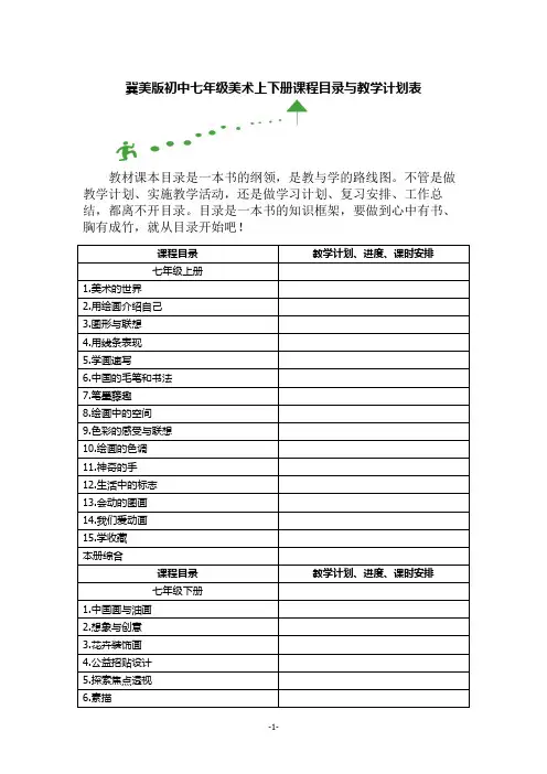 冀美版初中七年级美术上下册课程目录与教学计划表