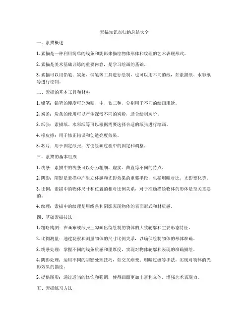 素描知识点归纳总结大全