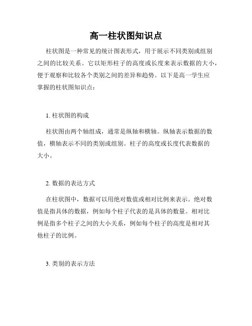 高一柱状图知识点