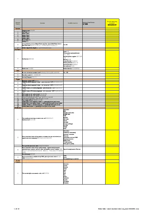 Sedex社会责任审核自我评价表