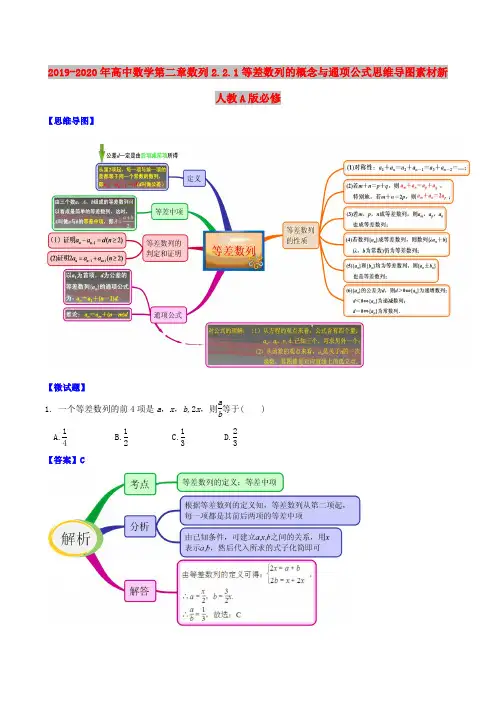 2019-2020年高中数学第二章数列2.2.1等差数列的概念与通项公式思维导图素材新人教A版必修