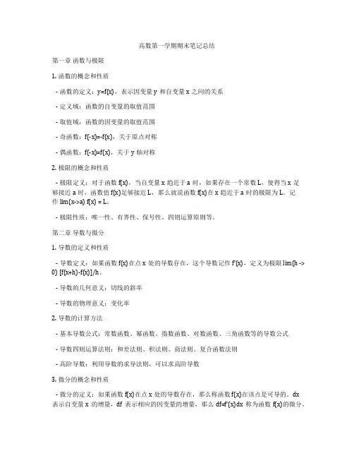 高数第一学期期末笔记总结