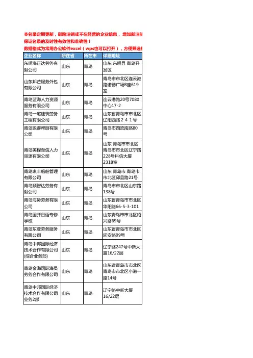 2020新版山东省青岛劳务输出工商企业公司名录名单黄页联系方式大全95家