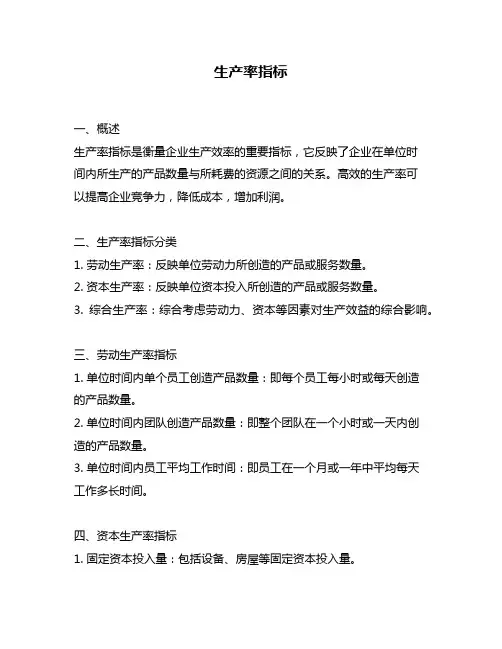 生产率指标