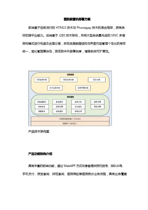 医院前置机部署方案