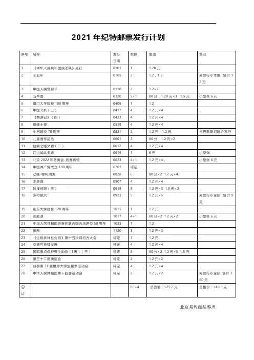 2021年纪特邮票发行计划