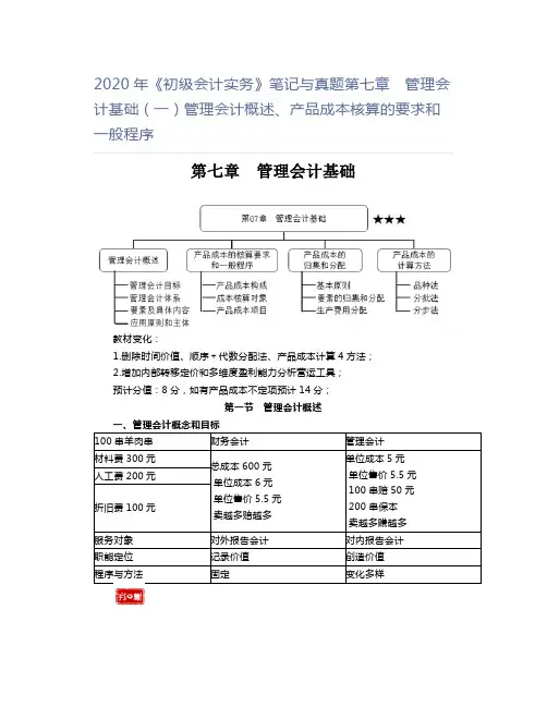 2020年《初级会计实务》笔记与真题第七章(一)管理会计概述、产品成本核算的要求和一般程序