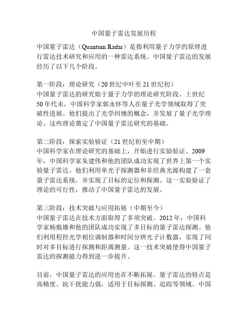 中国量子雷达发展历程
