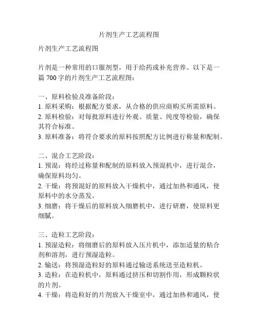 片剂生产工艺流程图